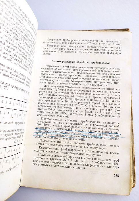 РЕМОНТ САМОЛЁТОВ Руководство войсковой авиационный ремонт наставление
