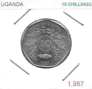 Uganda - - - - - Moedas