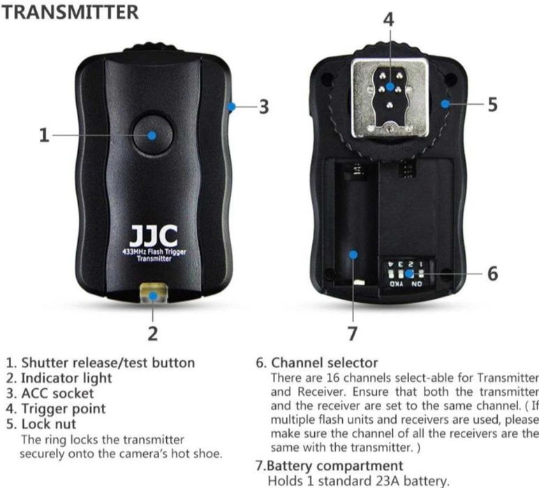 Радиосинхронизатор JJC JF-U2 для внешних и студийных вспышек.