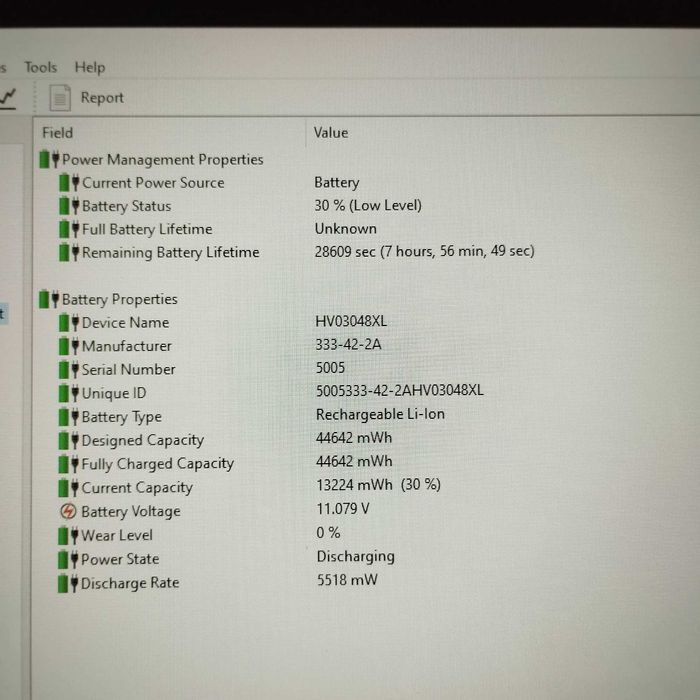 Сенсорный Ноутбук трансформер HP x360 G2 | 4/240 SSD M2 | батарея 4ч