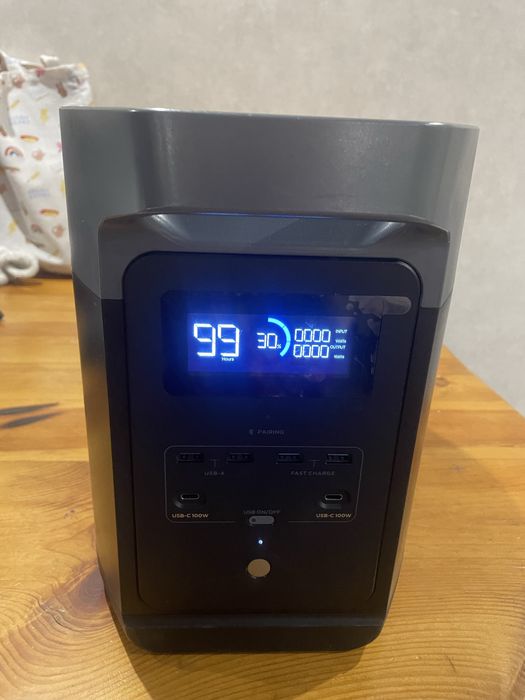 Ecoflow delta 2 в гарному стані