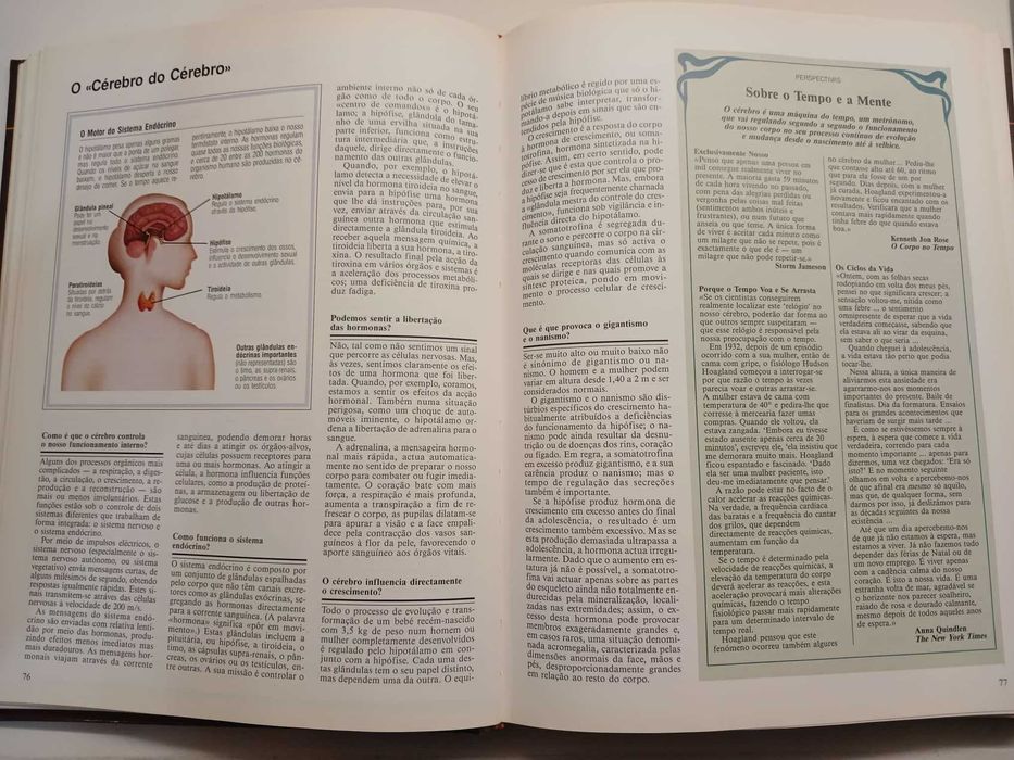 Livro de Medicina "ABC da Mente Humana", 1990
