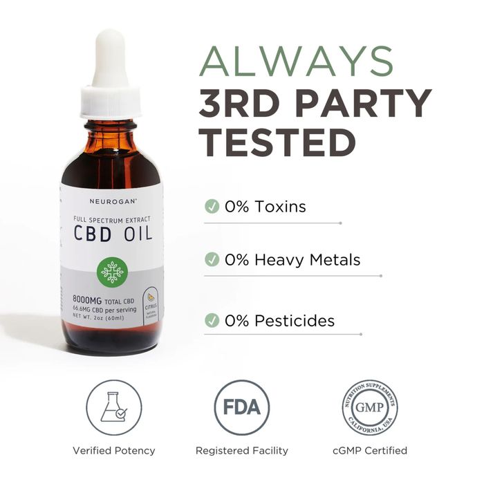 Олія cbd Neurogan 8000mg