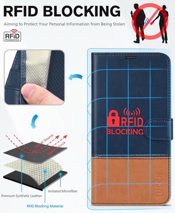 TUCCH Etui / Case do iPhone 13 Pro Max z kieszeniami na karty