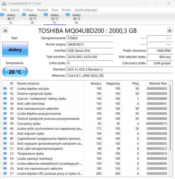 Dysk zewnętrzny 2 TB Toshiba zdrowy