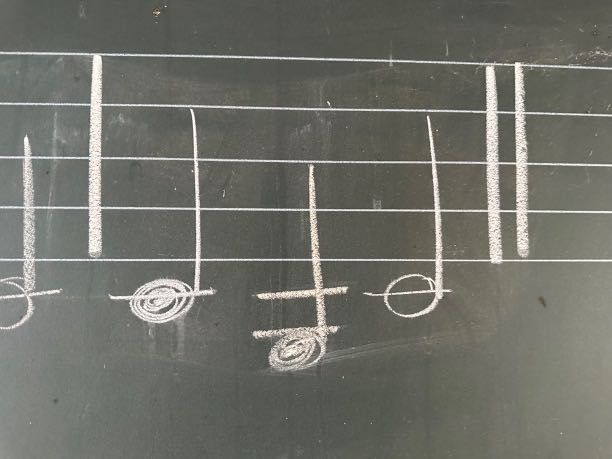 Quadro preto de giz - de música