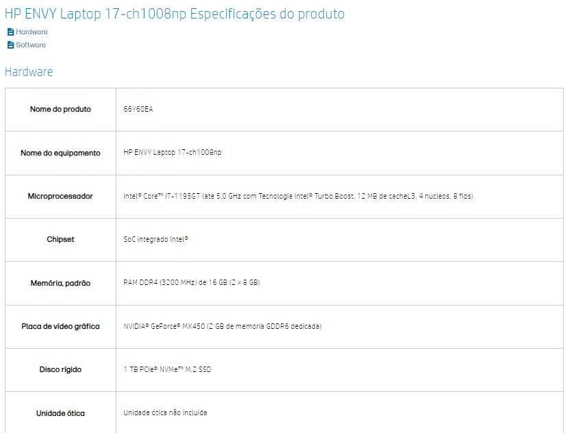 Portátil HP Envy 1TB 16Gbs
