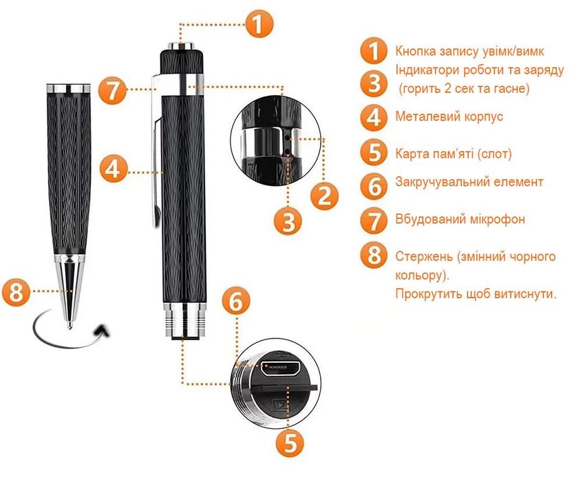 Диктофон ручка 8-128гб.