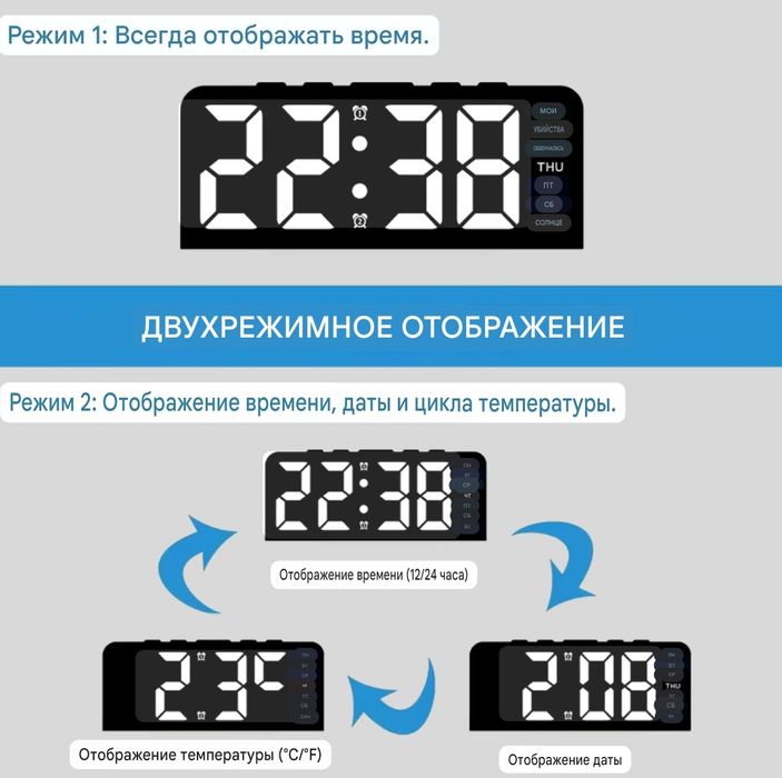 LED часы будильник RGB с термометром и подсветкой USB настольные