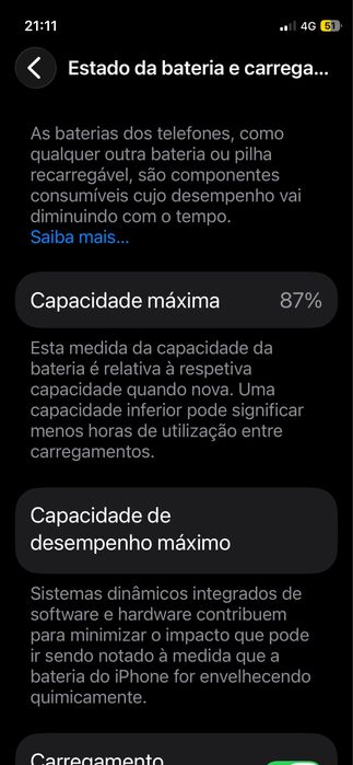 iphone 12 mini como novo