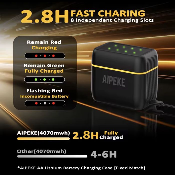 Pilhas recarregaveis + caixa de carregamento