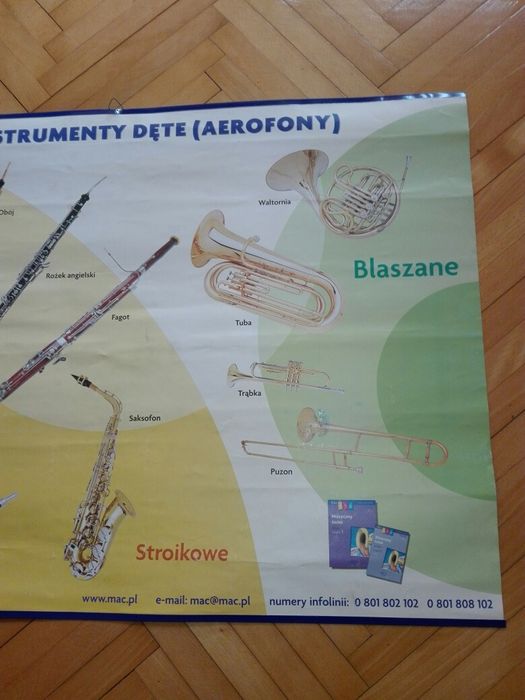 Tablica edukacyjna dwustronna "Instrumenty strunowe", "Instrumenty dęt