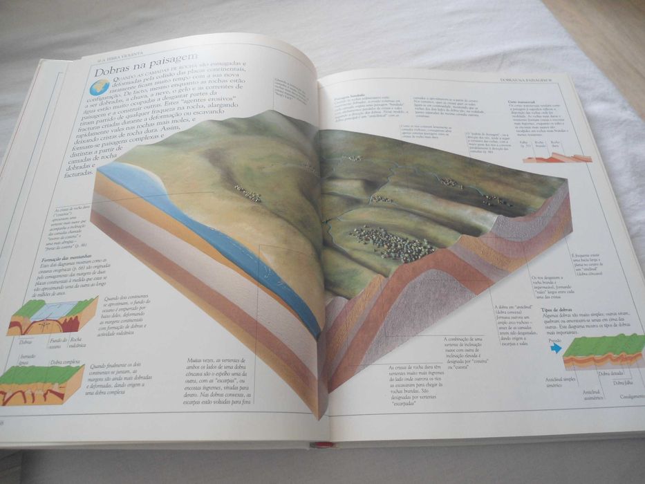 Como Funciona a Terra por John Farndon