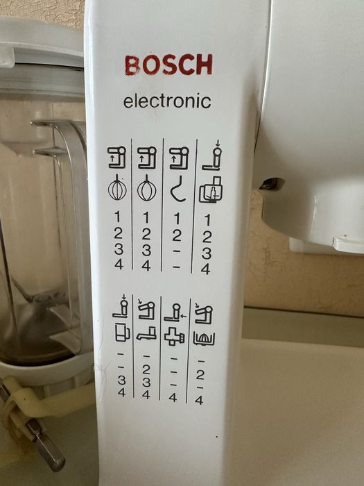 Кухонный комбайн BOSCH