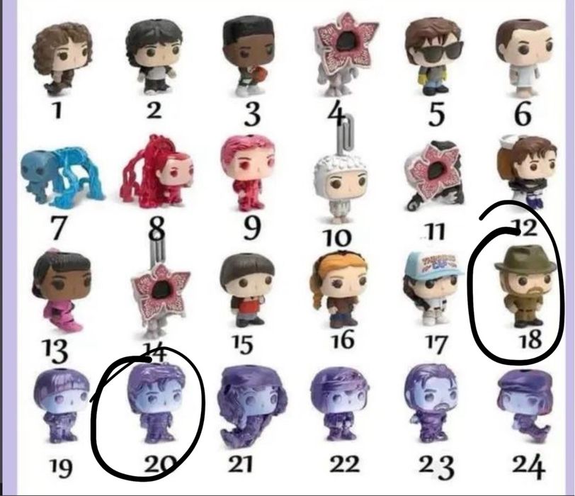 фігурки кіндер джой «дивні дива» «stranger things»