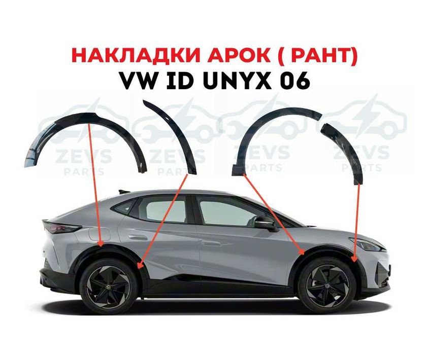 Накладка арки колеса Volkswagen ID Unyx 06  розширювач 11H 854 732A