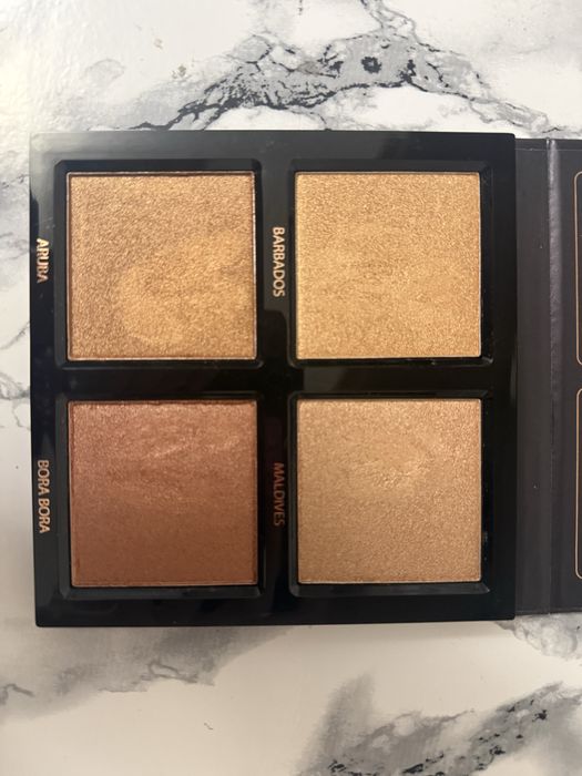 Палетка для контурінгу обличчя