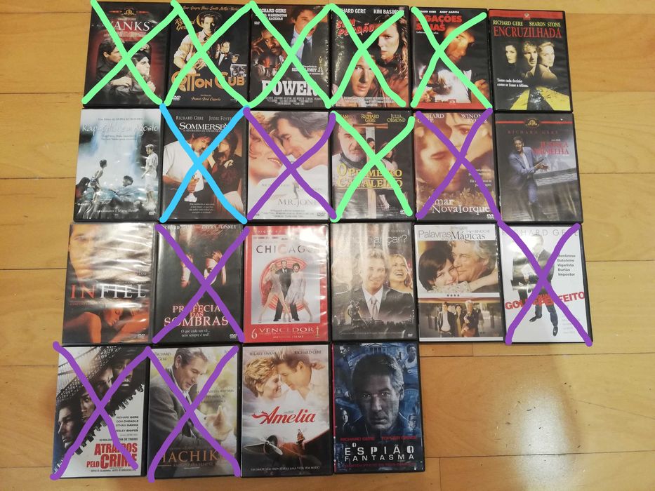 Venda de Filmes - Ator/Atriz - N a R