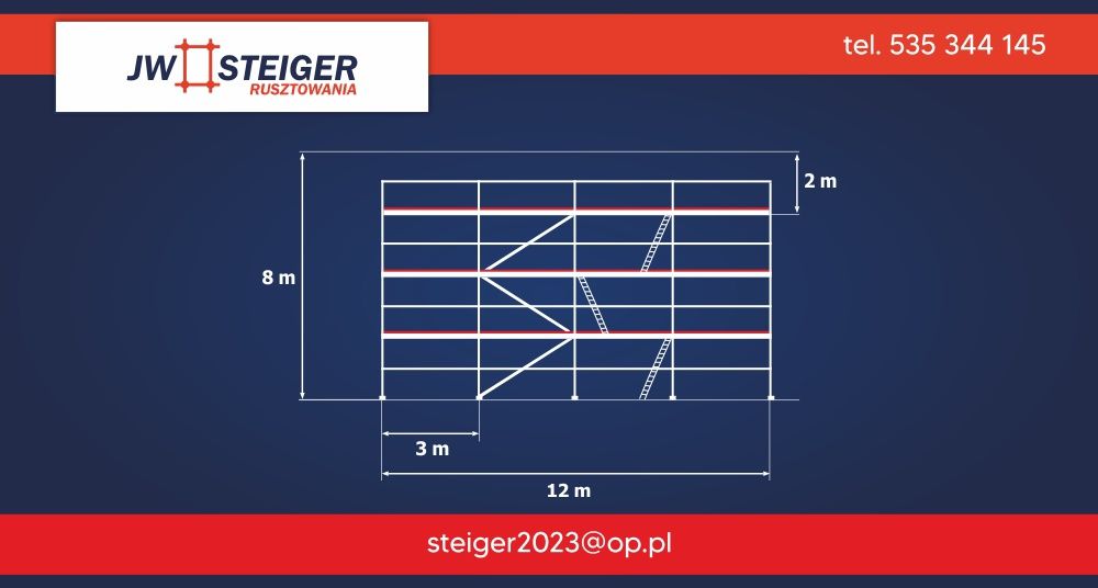 Rusztowanie elewacyjne poznańskie  12x8.5m nowe Ocynkowane 102m2