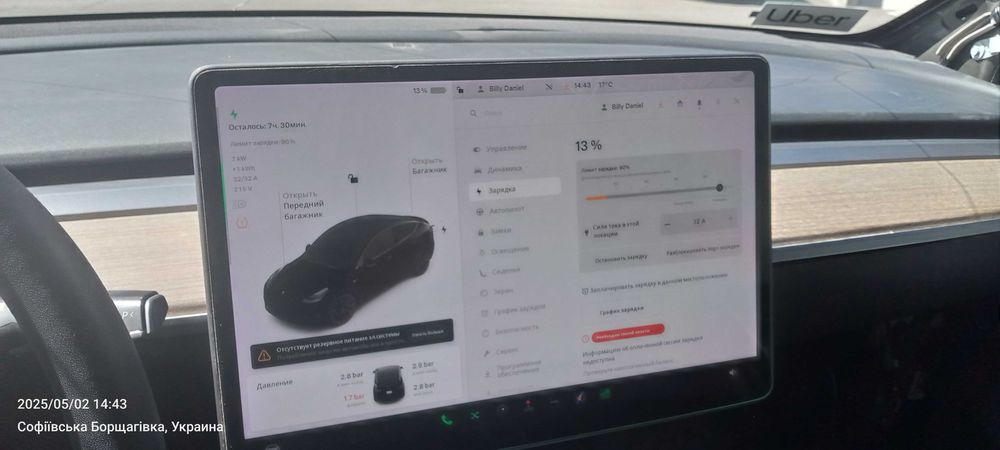 Продам TesIa Y 2021