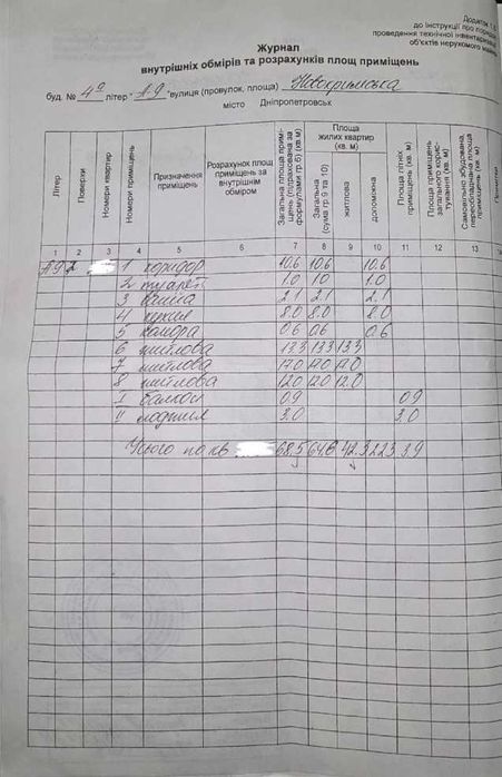 Продам 3-к квартиру Новокрымская, Титова
