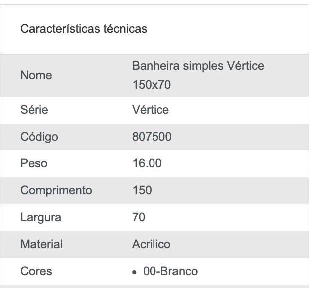 Banheira nova Sanindusa