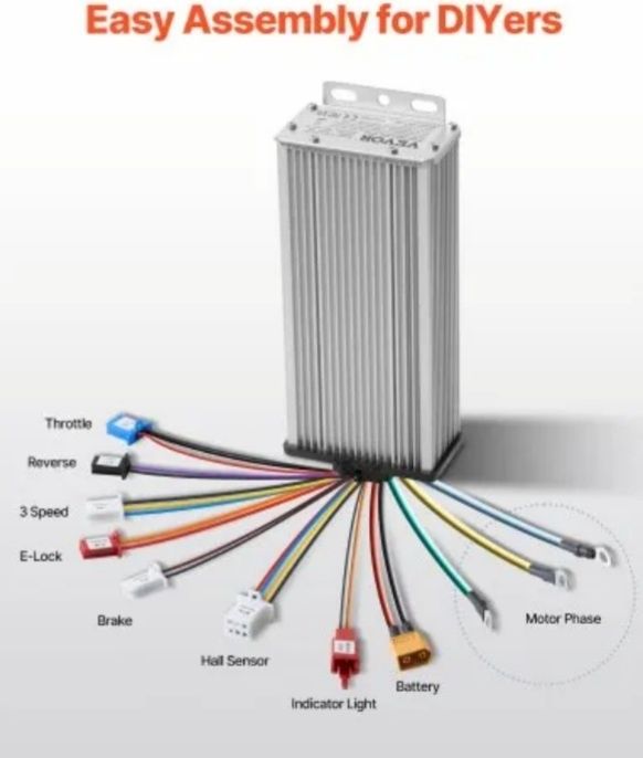 Kit da VEVOR 1800W sem escovas DC