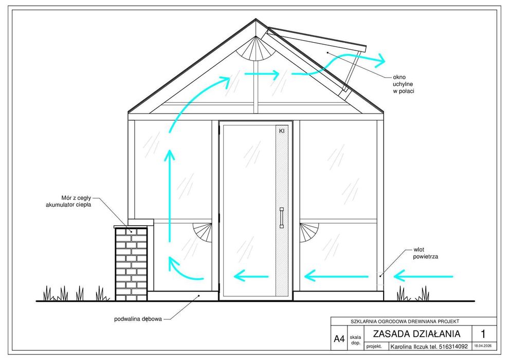 szklarnia ogrodowa projekt
