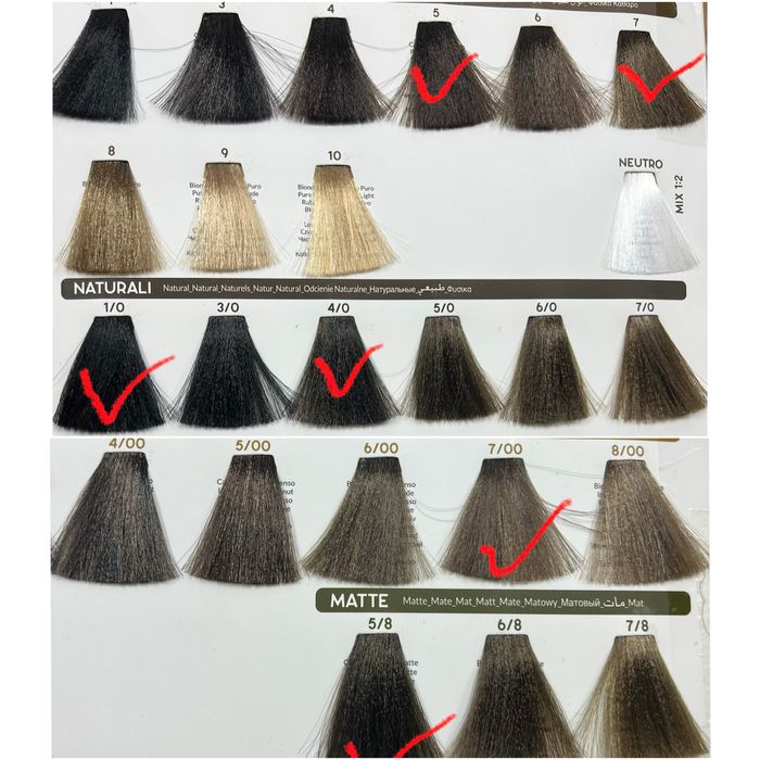 Фарба для волосся інебрія