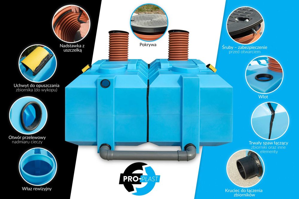 Zbiornik na deszczówkę Szambo Ekologiczne  2200L 3000L  4000L 4400L