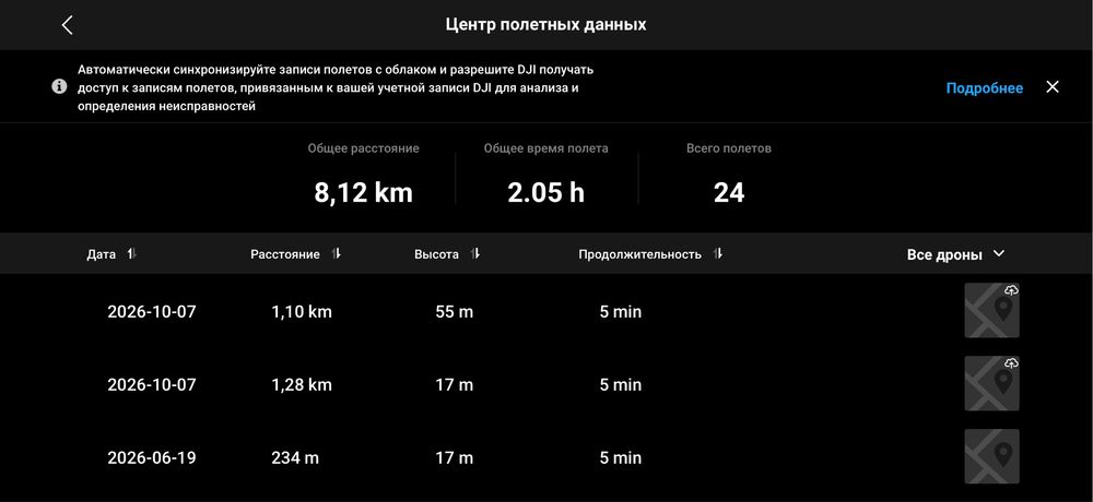 Дрон коптер DJI Mavik Mini fly more combo