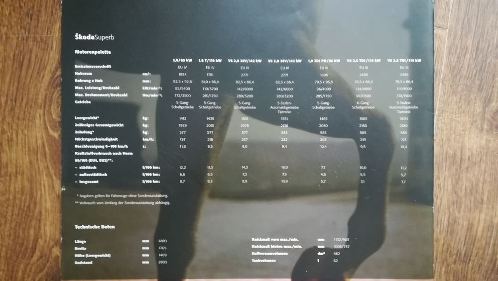 SKODA Superb (1) Prospekt