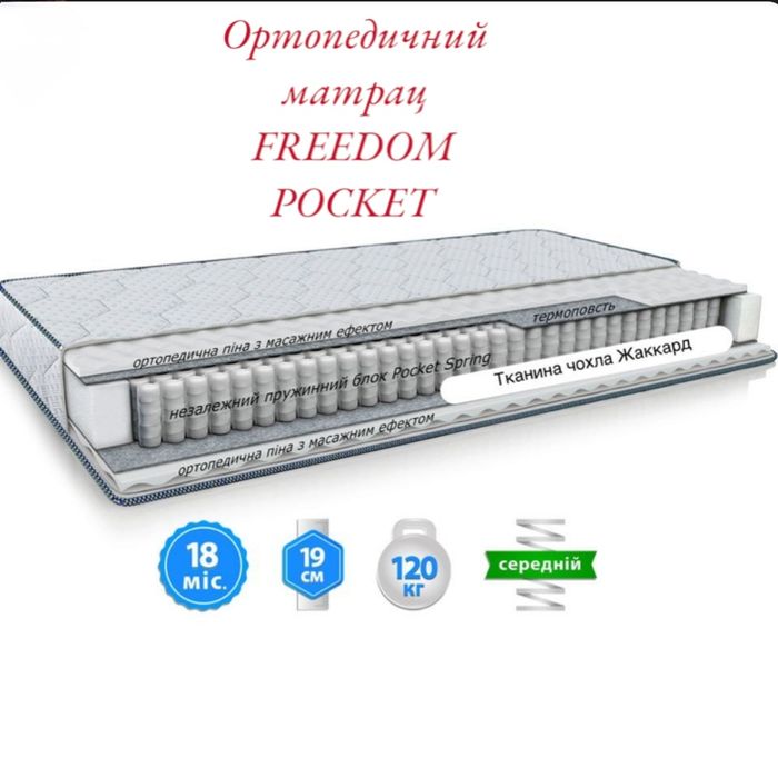 Ортопедический матрас из склада.