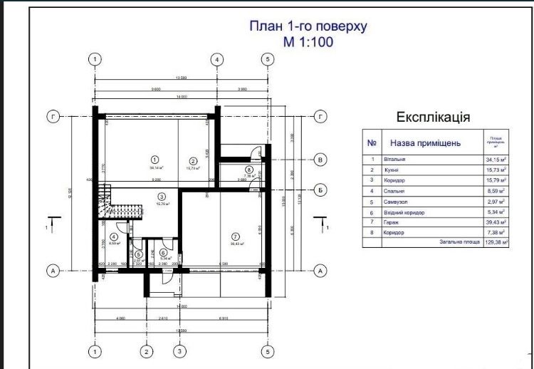 Креслення в ArchiCAD – швидко та якісно
