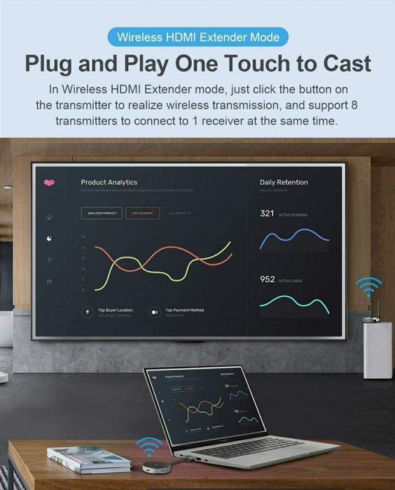 Hagibis wireless HD transmiter & receicer kit