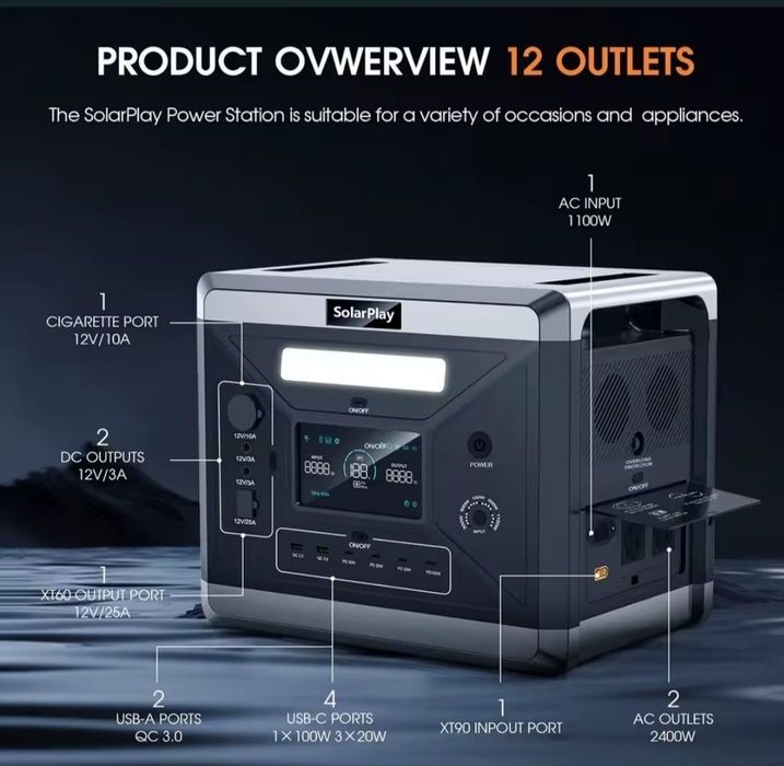 Зарядна станція. Є в наявності!!!