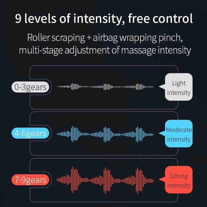 НОВЫЙ Массажер для ног с подогревом и несколькими режимами массажа