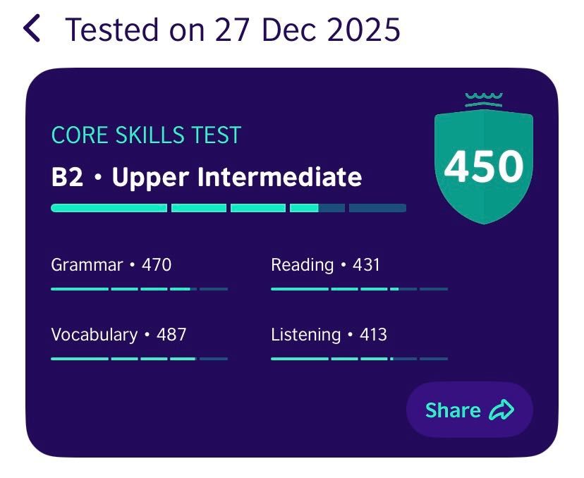 Репетитор англійської мови для дітей 1–4 класів (онлайн)