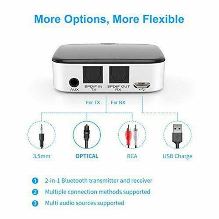 Adaptador BTI-029 Bluetooth 2-em-1 - Preto