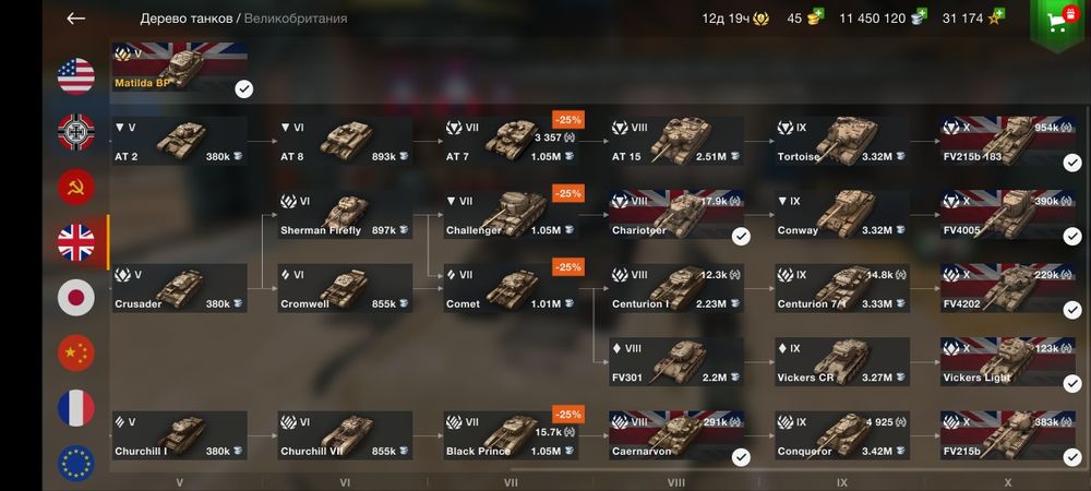 Продам аккаунт в игре Wot Blitz
