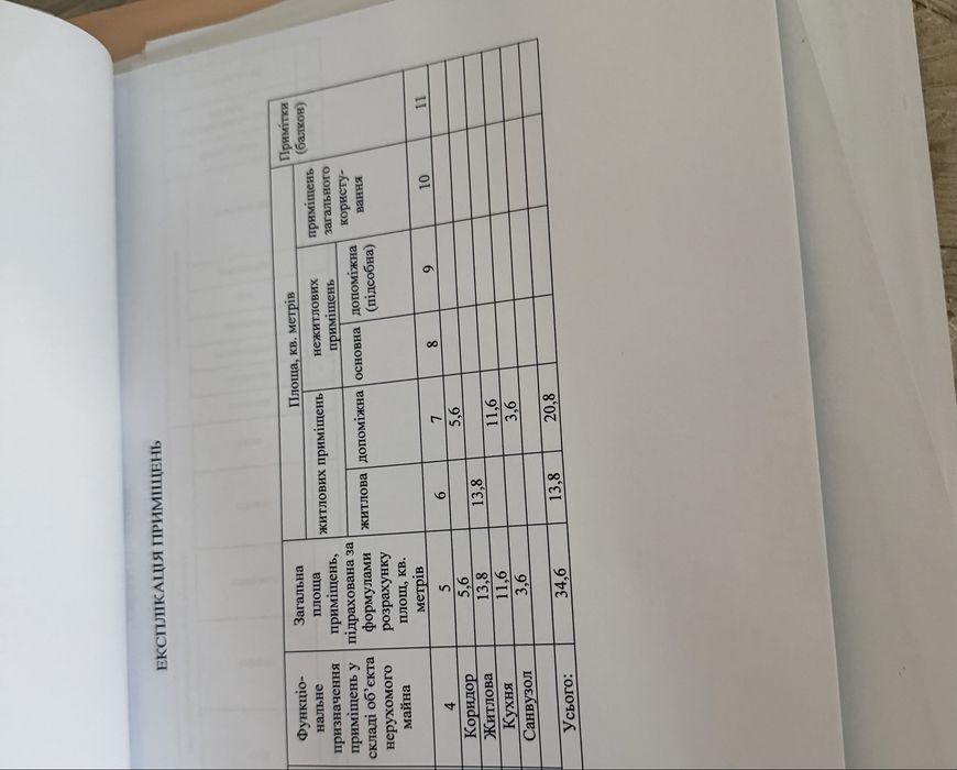 Продам 1 к кв вул. Шевченка, 2пов, 35м2, Газ, можливий продаж по Держ Програмам!