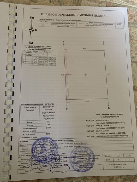 Земельна ділянка 15,5соток Солонка