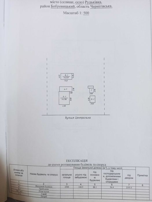 Продам будинок та земельну ділянку в с.Рудьківка