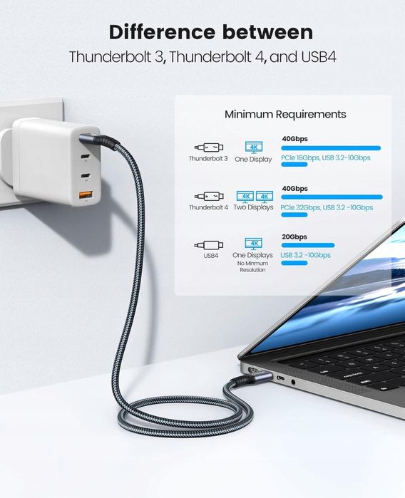 Kabel 0,8m ORICO dla Thunderbolt 4, prędkość transferu 40 Gb/s