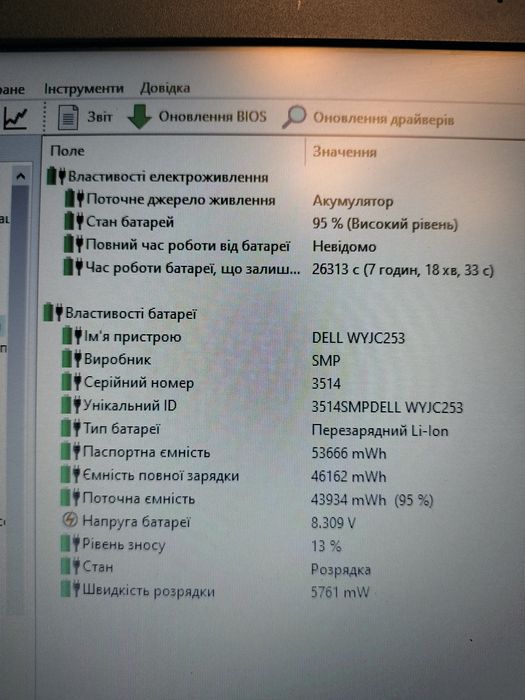Dell latitude E5550, 15,6HD, I7-5600U, 16Gb, 256Gb