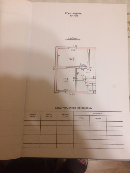 Продається будинок