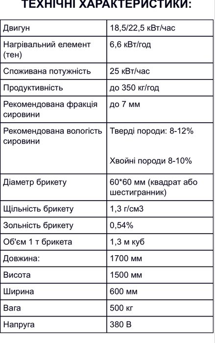 Прес для pini key піні кей