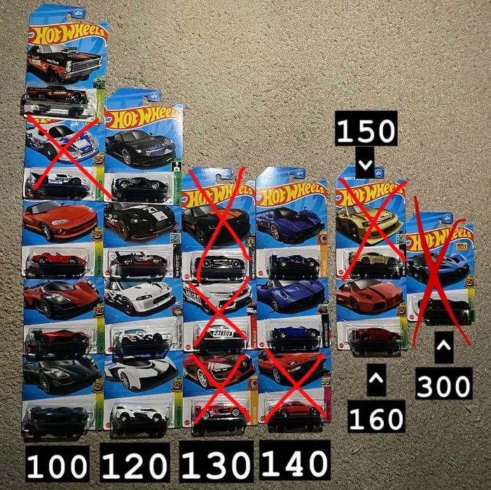 hot wheels машинки