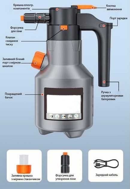 Аккумуляторный пеногенератор для мойки авто