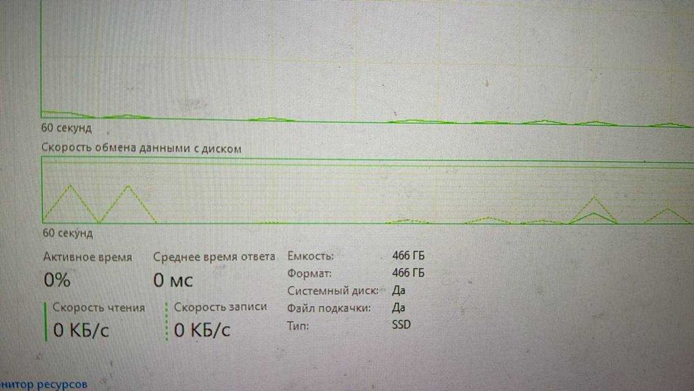 Ігровий комп'ютер на процесорі i7 - 11700k